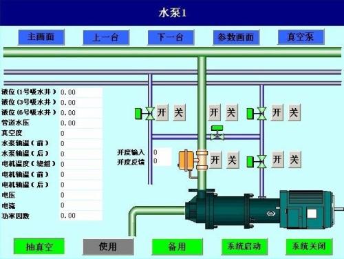 大悟县水泵自动控制系统八号