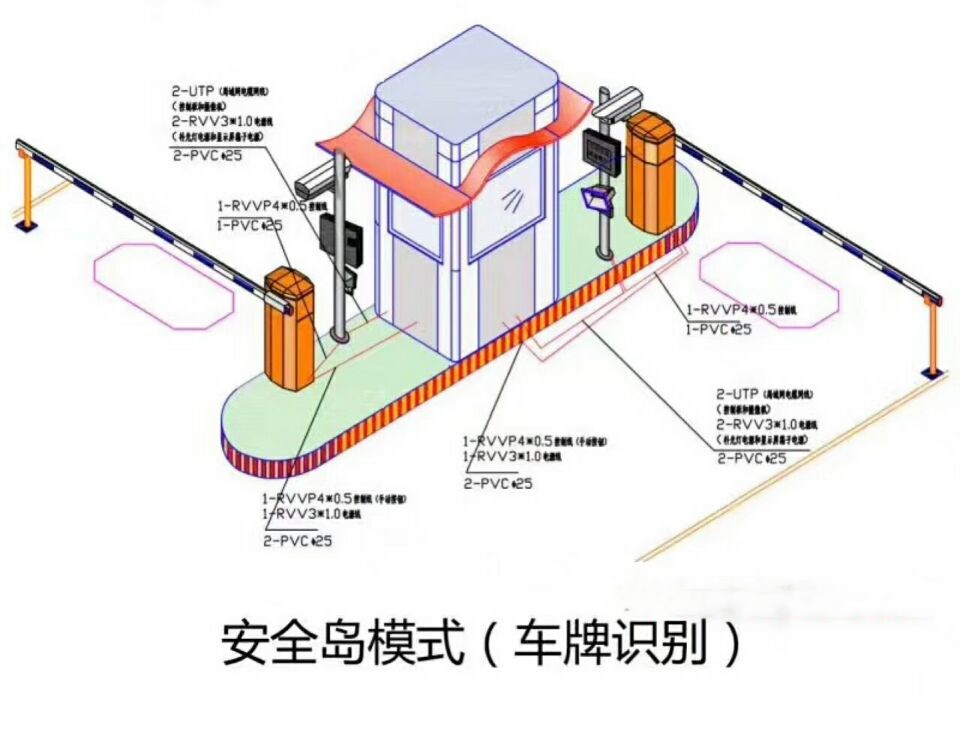 大悟县双通道带岗亭车牌识别