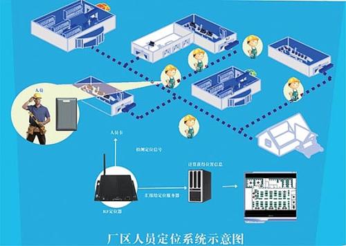 大悟县人员定位系统四号