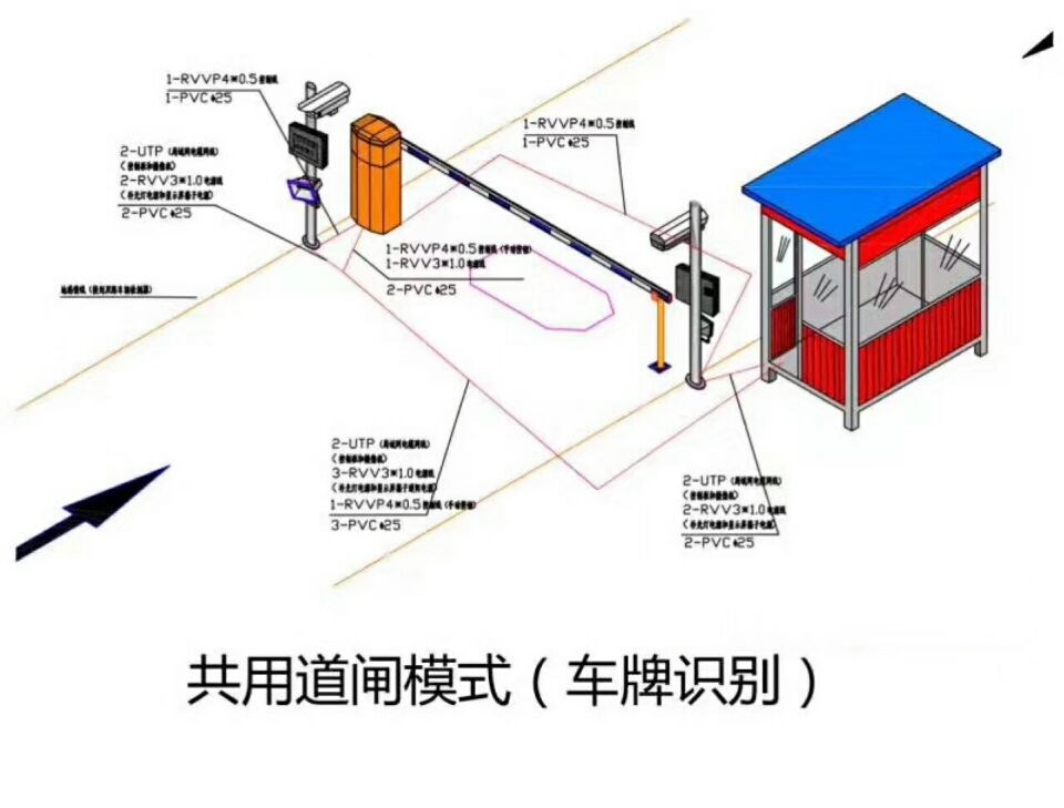 大悟县单通道车牌识别系统施工